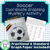Soccer Ball Coordinate Graphing Mystery Activity
