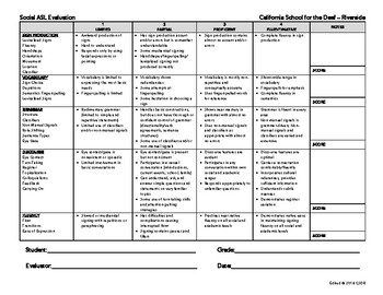 Social ASL Evaluation by ASL Resources | TPT