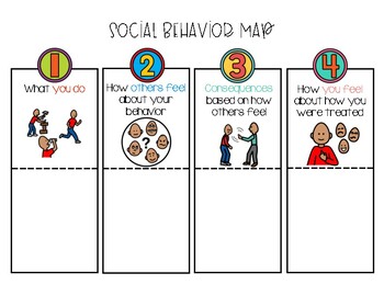 Social Behavior Mapping by Rebecca Bevacqua Teachers Pay Teachers
