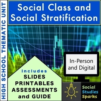 Preview of Social Class & Social Stratification Unit - High School Sociology, Economics +