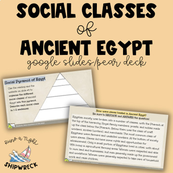Preview of Social Classes of Ancient Egypt Interactive Google Slides Pear Deck