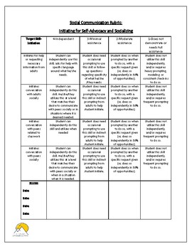 Preview of Social Communication Rubric: Initiating for Self-Advocacy and Socializing