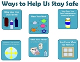 Social Distance Poster:  Ways to Stay Safe Expectations du