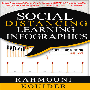 Preview of Social Distancing Learning Infographics