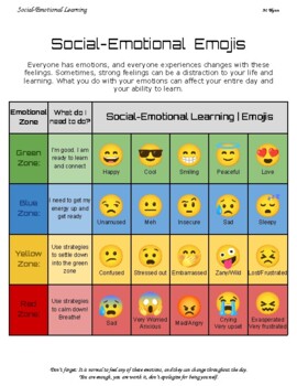 Preview of Social Emotional Emojis! Zones of Social Emotional Learning Lesson