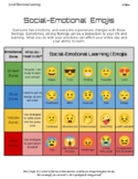 Social Emotional Emojis! Zones of Social Emotional Learnin