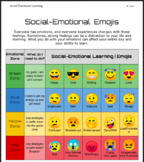 Social-Emotional Learning BUNDLE (SEL) - EMOJI Activities!