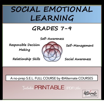 Preview of Social Emotional Learning COURSE BUNDLE Grades 7-9 (pdf)
