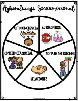 SPANISH-Social Emotional Learning Competencies- Poster | TpT