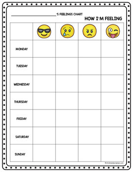 Social Emotional Learning: Emoji Feelings Recognition Activities