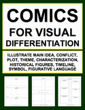 Comics for Differentiation