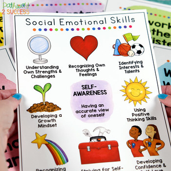 Social Emotional Learning Posters | Digital & Print | SEL Classroom Decor