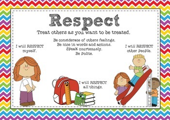 Social & Emotional Learning Posters - Respect, Responsibility ...