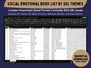 Preview of Social Emotional Learning (SEL) Book List by Theme
