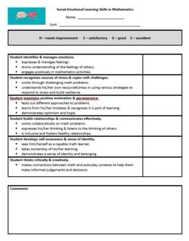 Preview of Social-Emotional Learning Skills in Math Rubric (2020 Ontario Math Curriculum)