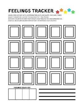 Social Emotional Learning (SEL) Social Awareness Identifying Feelings ...