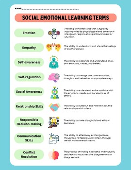 Preview of Social Emotional Learning Terms / Vocabulary Worksheet