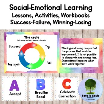 Preview of Health Social-Emotional Managing the Cycle of Success and Failure - English