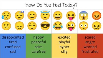 Social Emotional Learning With Emojis by Karen McShane | TPT