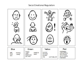 Preview of Social Emotional Regulation Coloring Page