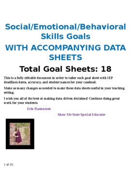 Preview of Social-Emotional and Behavior Goal Bank with Accompanying Goal Sheets