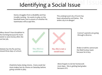 issues social subject