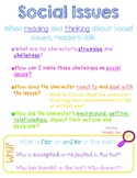 Social Issues Reading Unit Anchor Chart