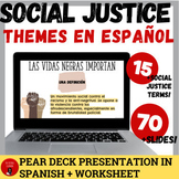 Social Justice Pear Deck Lesson | 15 Vocabulary Terms | Ju