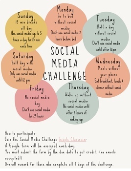 Preview of Social Media Challenge ( Week Long Challenge )