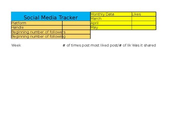 Preview of Social Media Content Tracker