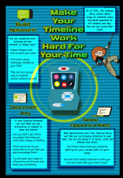 Preview of Social Media Infographic Career and College Readiness