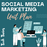 Social Media Marketing Unit Plan