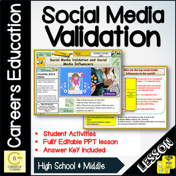 Preview of Social Media Validation Lesson