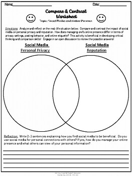 Social Media and Online Presence~ Compare & Contrast~ High School ...