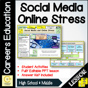 Preview of Social Media | Online Stress | Anxiety & Mental Health