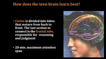 Preview of Social Media and the Teen Brain