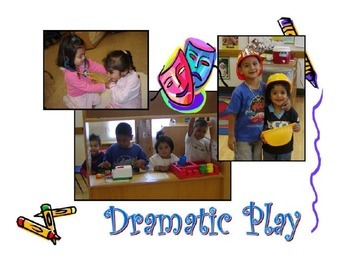 Preview of Social Narrative: Dramatic Play Center