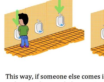 Preview of Social Narrative: Which Urinal to Use? Male washroom social rules for boys.