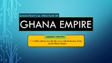 Social & Political Organization of Ghana Empire