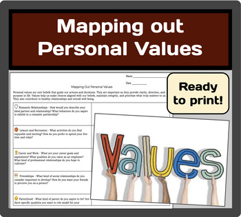 Preview of Social Psychology: Mapping out Personal Values