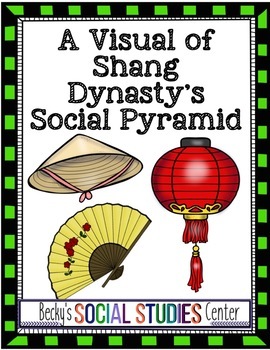 Preview of Ancient China Shang Dynasty - Group Activity