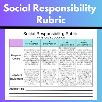 Preview of Social Responsibility & Behavior Rubric for Physical Education