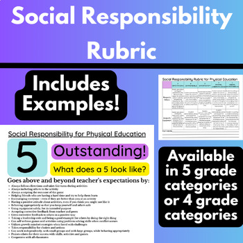 Preview of Physical Education Social Responsibility Rubric - Behavior Examples Included