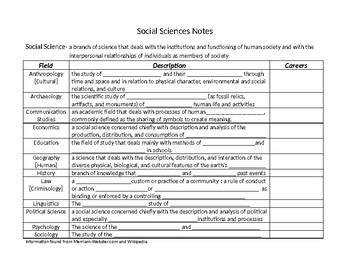 IMG-20220404-WA0068.jpg - Social Science - Notes - Teachmint