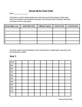 Preview of Social Skills IEP Goal Tracker