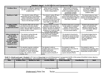 Preview of Social Skills/Personal Management Rubric and Data collection sheet