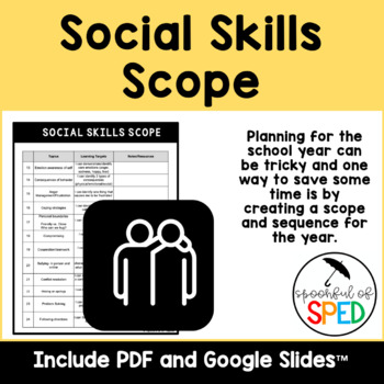 Preview of Social Skills Scope and Sequence