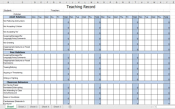 Preview of Social Skills Teacher Record