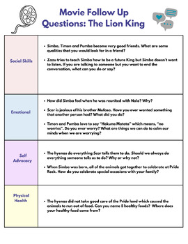 Preview of Social Skills and Engagement Questions- The Lion King