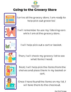 Preview of Social Story: Going to the Grocery Store